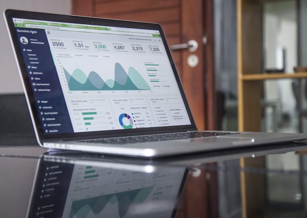 Dashboard analytics — tests visuels
