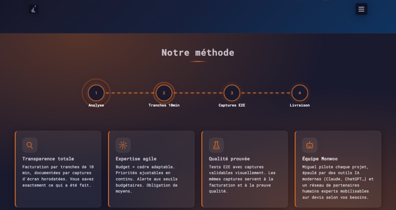 Tests E2E visuels — validation client business — visuel additionnel